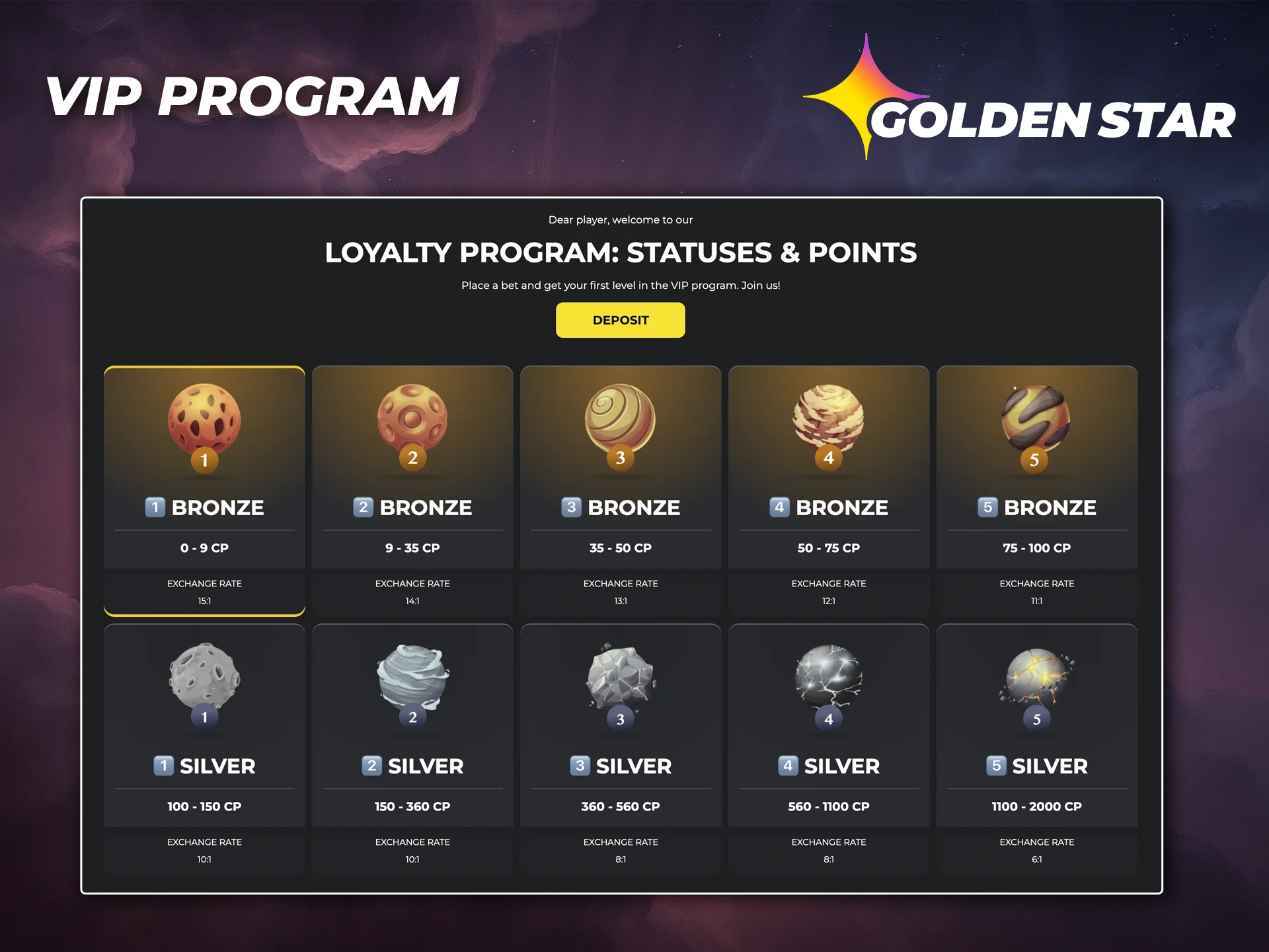 Find out more about Golden Star Casino’s VIP programme.